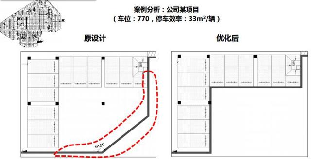 车库边界规范案例 车库边界规范案例
